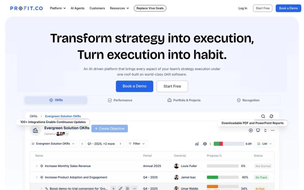 image of Profit.co image of Profit.co