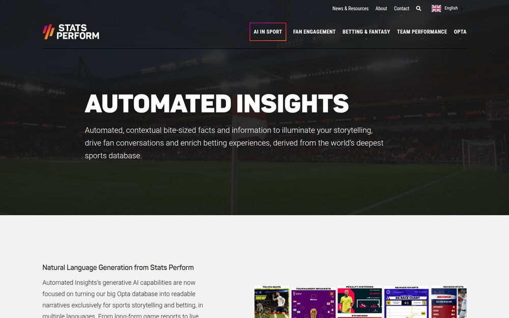 image of Automated Insights image of Automated Insights
