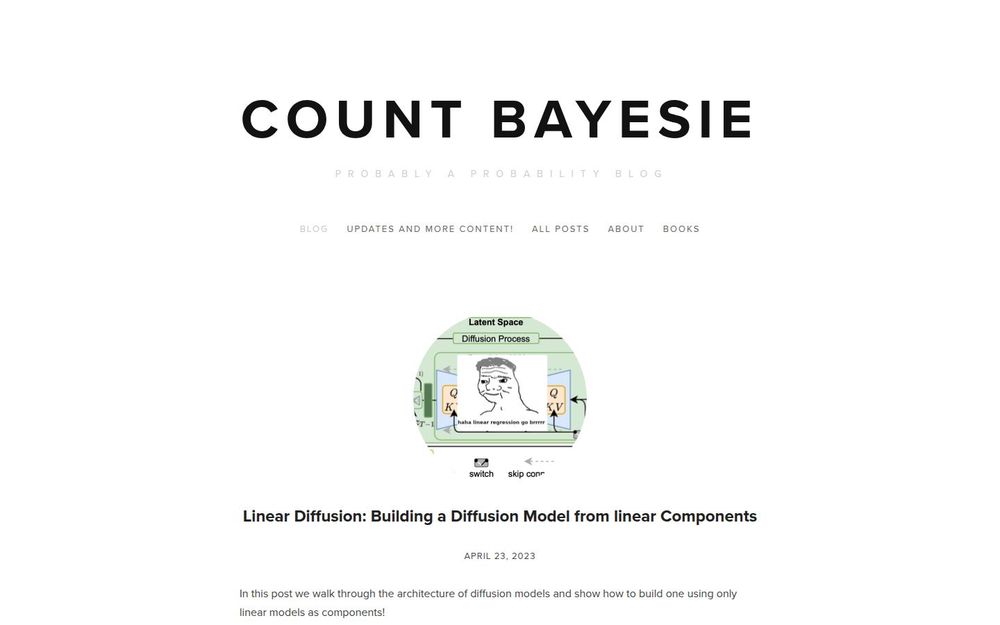 image of Count Bayesie image of Count Bayesie