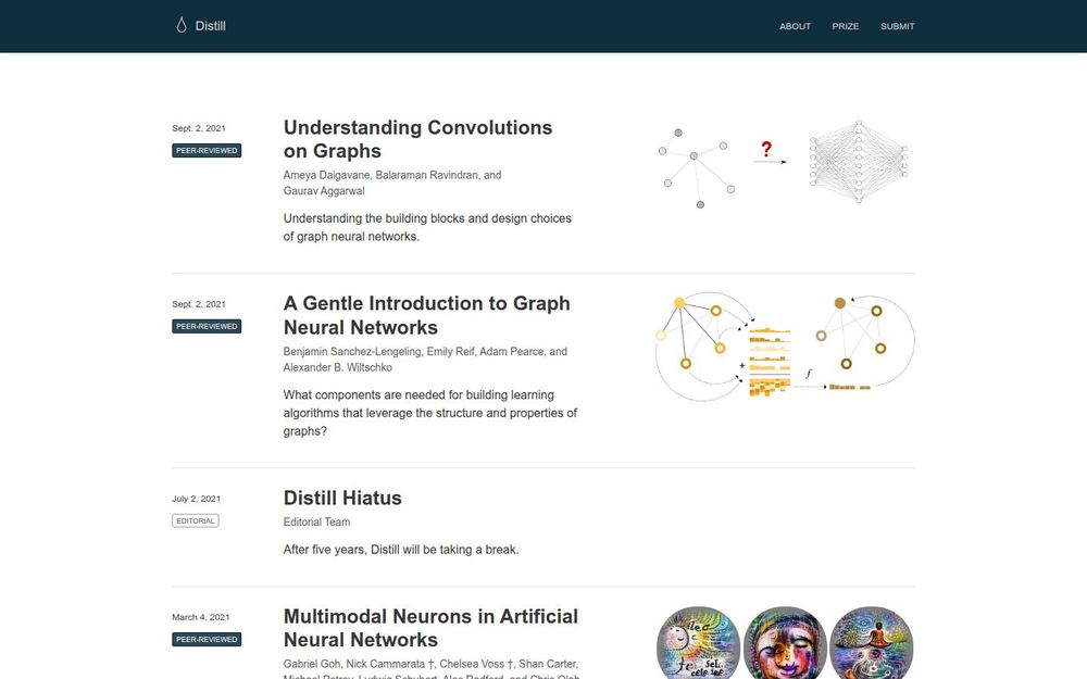 image of Distill image of Distill