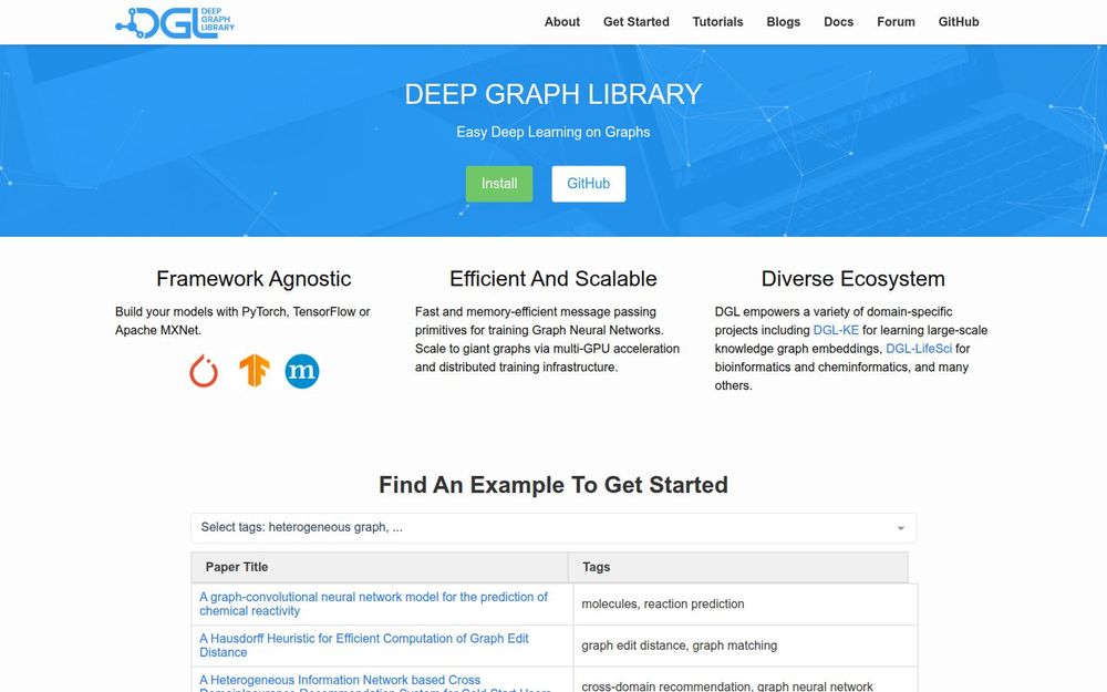 image of DGL image of DGL