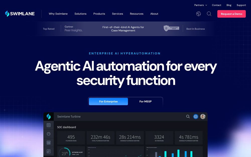 image of Swimlane image of Swimlane
