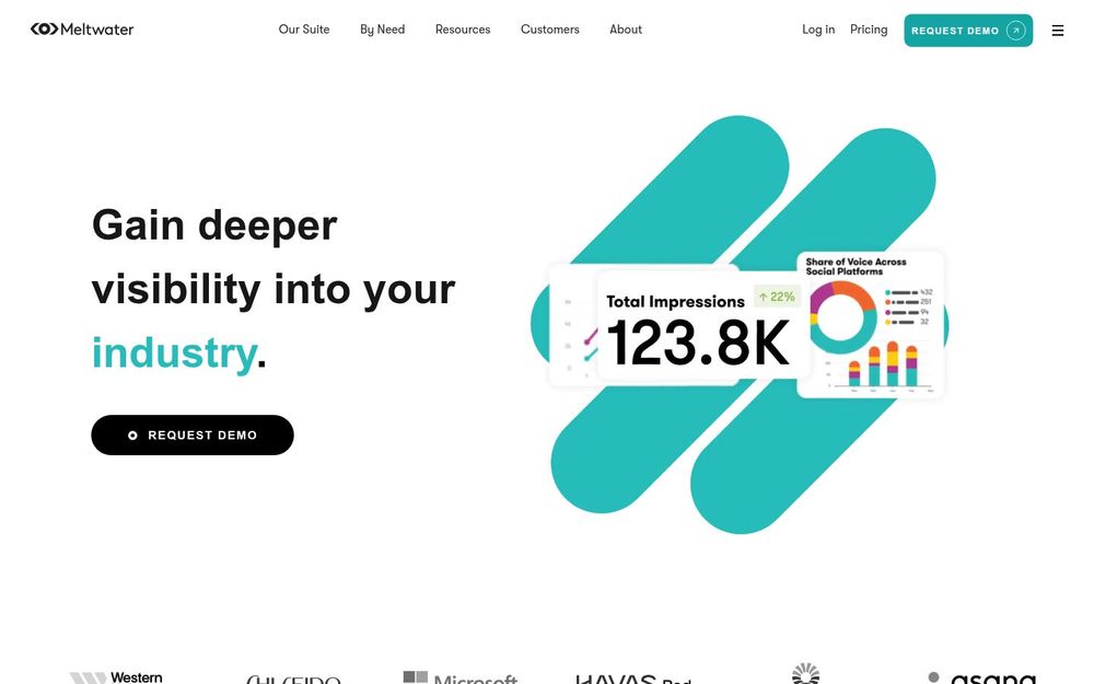 image of Meltwater image of Meltwater