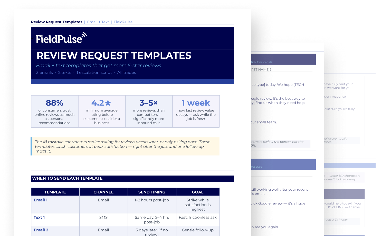 Get Your Free Review Request Templates