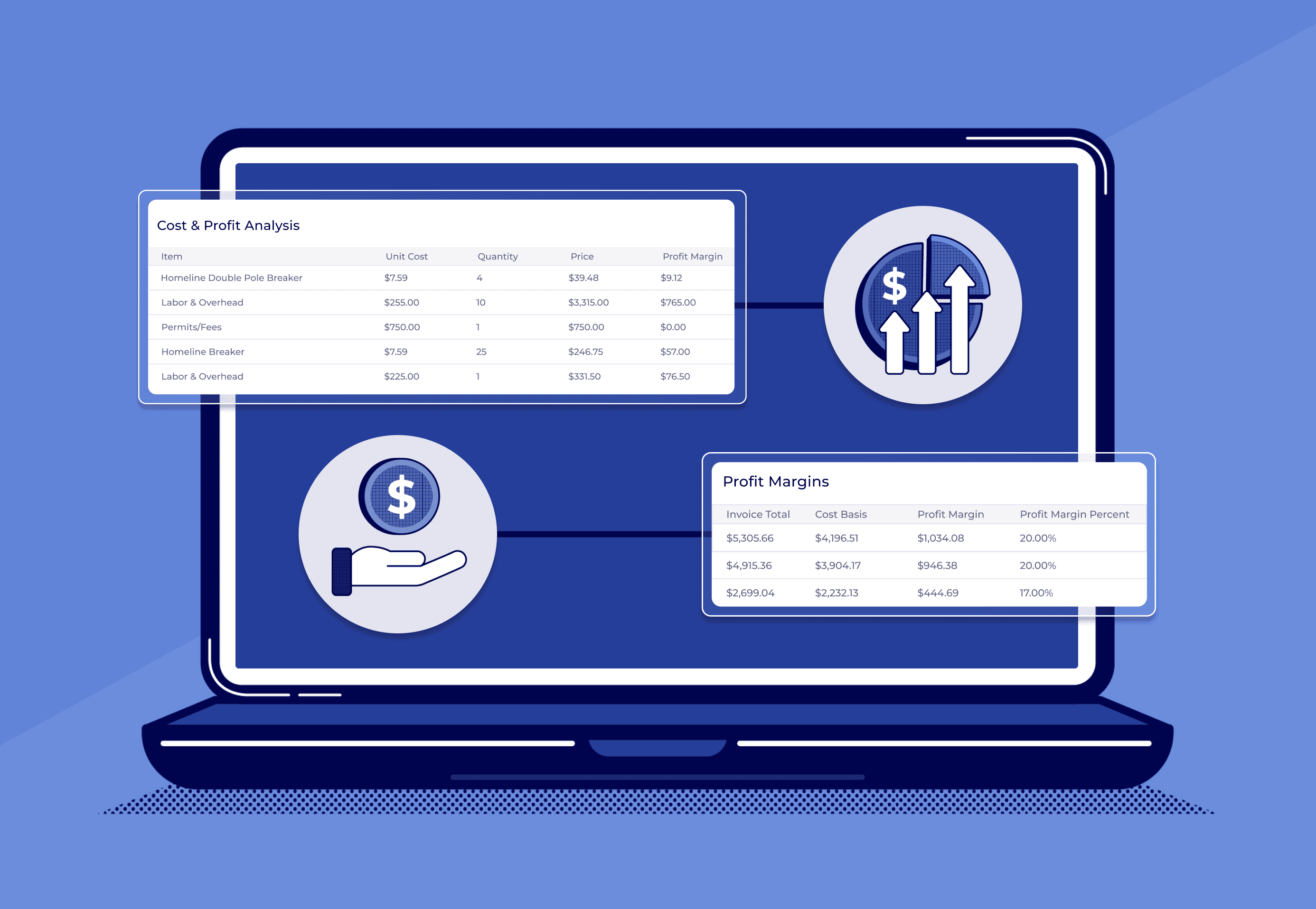 Gross Profit Margin vs. Net Profit Margin: What Field Service Businesses Need to Know