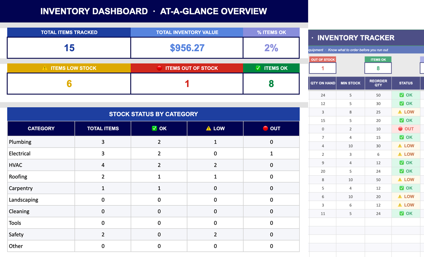 Get Your Free Inventory Tracker