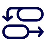 Custom Workflows