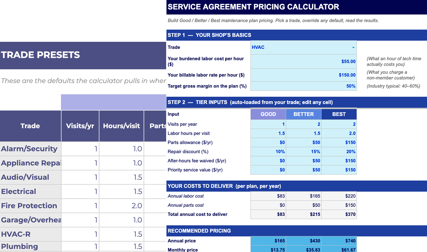 Get Your Free Maintenance Agreement Template