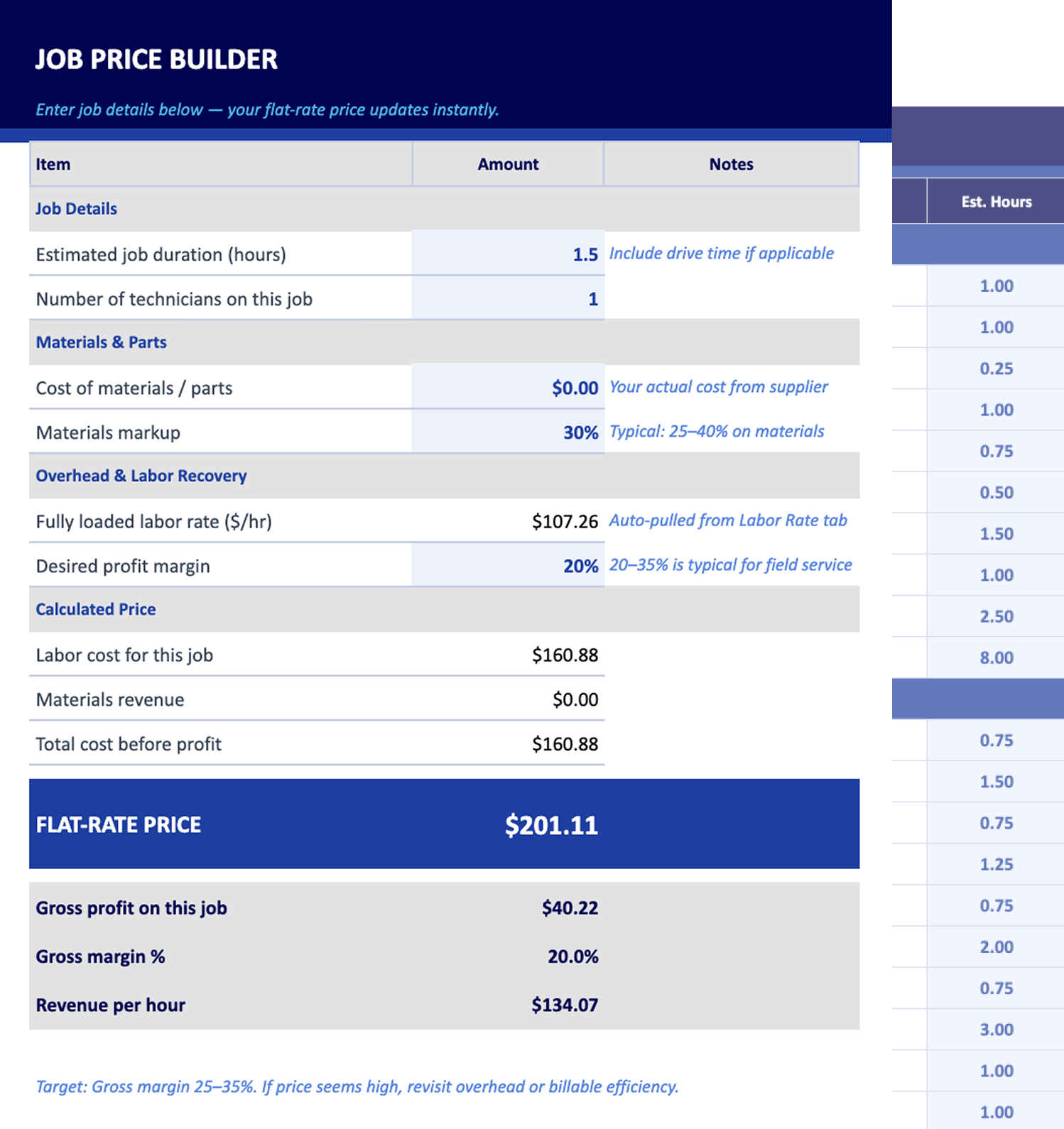 Get Your Free Flat Rate Pricing Calculator