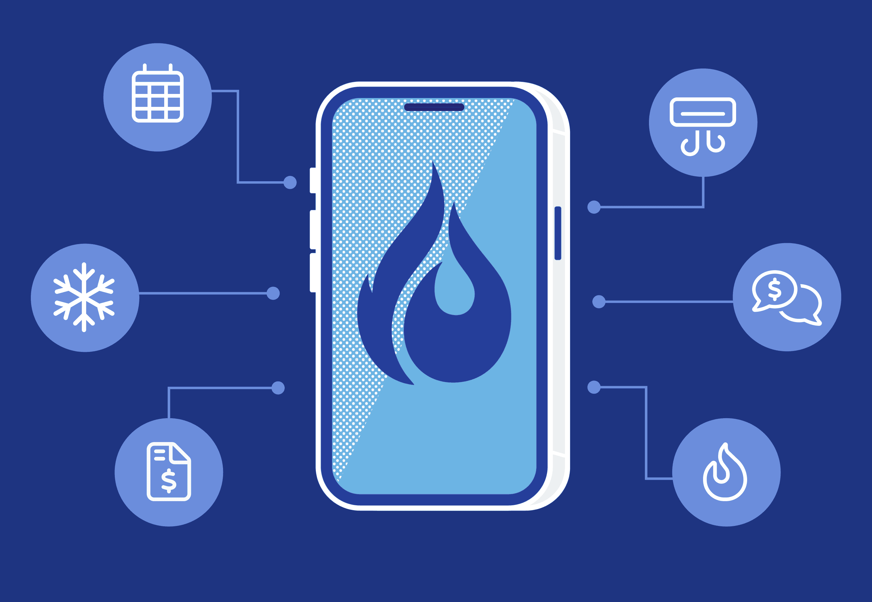 The Best HVAC Apps