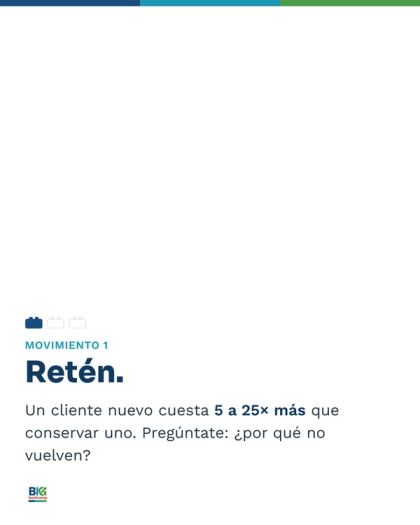 Lámina 4 de 10: Captar clientes no es un problema de presupuesto, es de sistema.