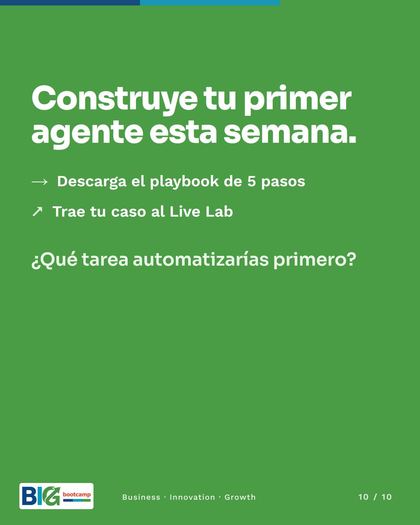 Lámina 10 de 10: Le pusiste «IA» a tu negocio y sigues haciendo el trabajo a mano.