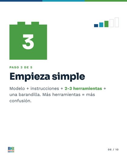 Lámina 6 de 10: Le pusiste «IA» a tu negocio y sigues haciendo el trabajo a mano.