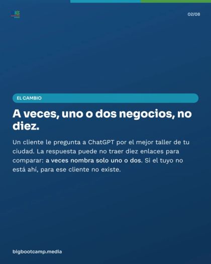 Lámina 2 de 8: A veces, uno o dos negocios, no diez. ¿Está el tuyo?
