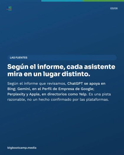 Lámina 3 de 8: A veces, uno o dos negocios, no diez. ¿Está el tuyo?