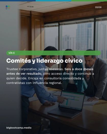 Lámina 5 de 8: ¿Le pedirías retorno a cualquier otro gasto de tu negocio?