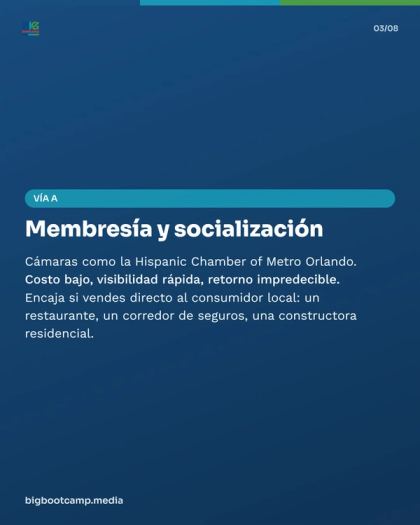 Lámina 3 de 8: ¿Le pedirías retorno a cualquier otro gasto de tu negocio?