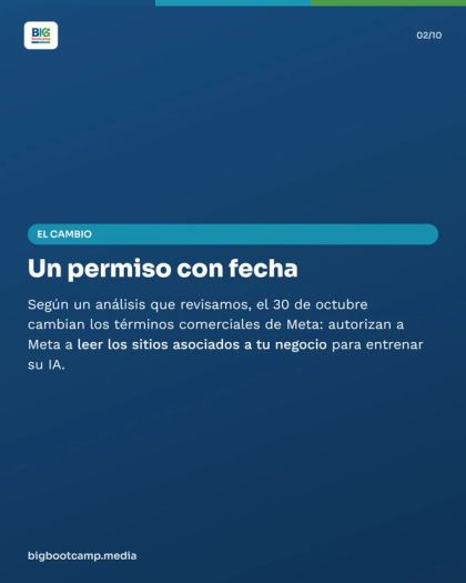 Lámina 2 de 10: ¿Quién lee el sitio web de tu negocio?