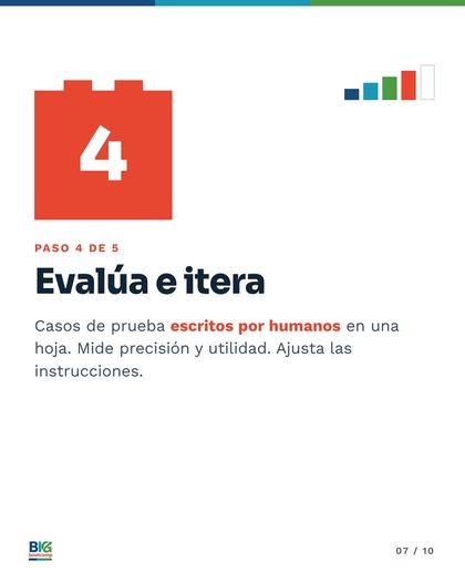 Lámina 7 de 10: Le pusiste «IA» a tu negocio y sigues haciendo el trabajo a mano.