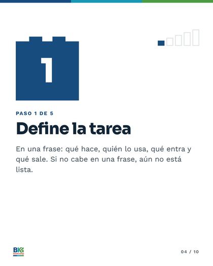 Lámina 4 de 10: Le pusiste «IA» a tu negocio y sigues haciendo el trabajo a mano.