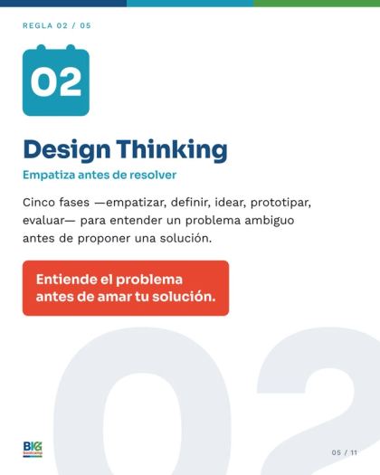 Lámina 5 de 10: ¿Tu próxima idea tiene evidencia, o solo entusiasmo?