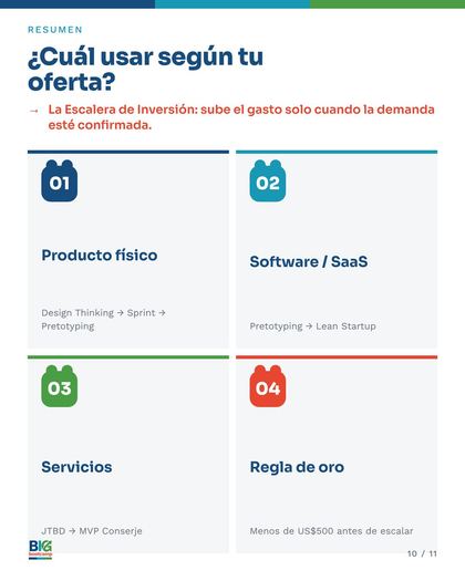 Lámina 10 de 10: ¿Tu próxima idea tiene evidencia, o solo entusiasmo?