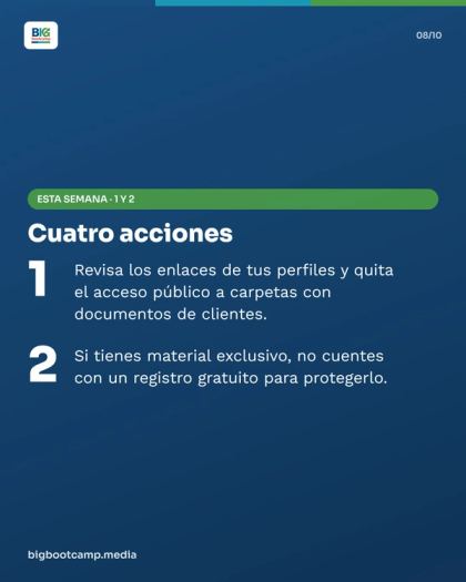 Lámina 8 de 10: ¿Quién lee el sitio web de tu negocio?