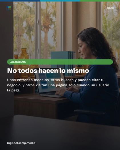 Lámina 4 de 10: ¿Quién lee el sitio web de tu negocio?