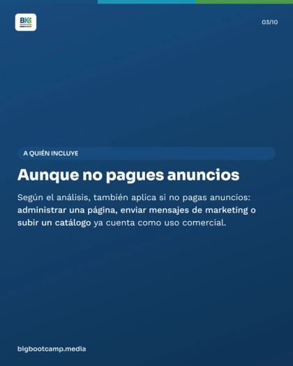 Lámina 3 de 10: ¿Quién lee el sitio web de tu negocio?