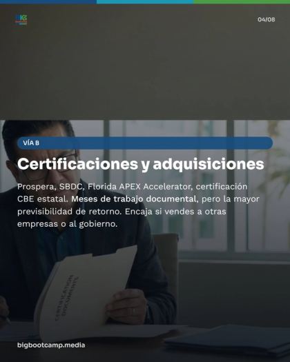 Lámina 4 de 8: ¿Le pedirías retorno a cualquier otro gasto de tu negocio?
