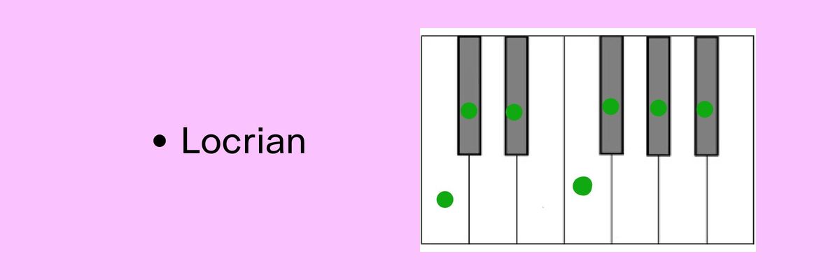 Example of the Locrian mode in the key of C major.