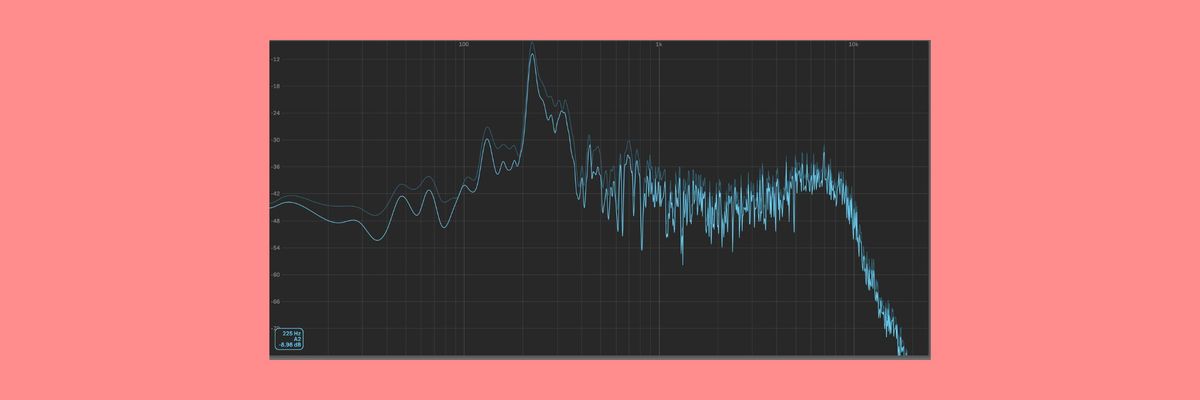 Ableton's Spectrum which you can use for spectral analysis.