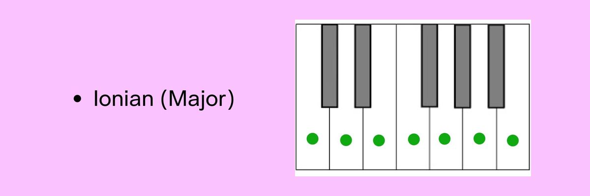 Example of the Ionian (Major) Mode in the key of C major.