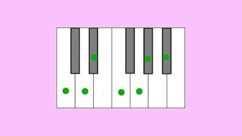 Stuck in Major/Minor Scales?