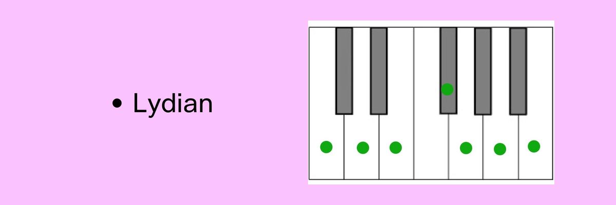 Example of the Lydian mode in the key of C major.
