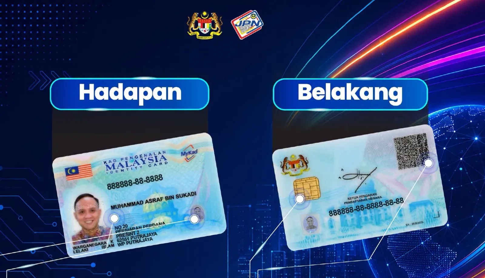Paparan hadapan dan belakang MyKad generasi baharu keluaran JPN
