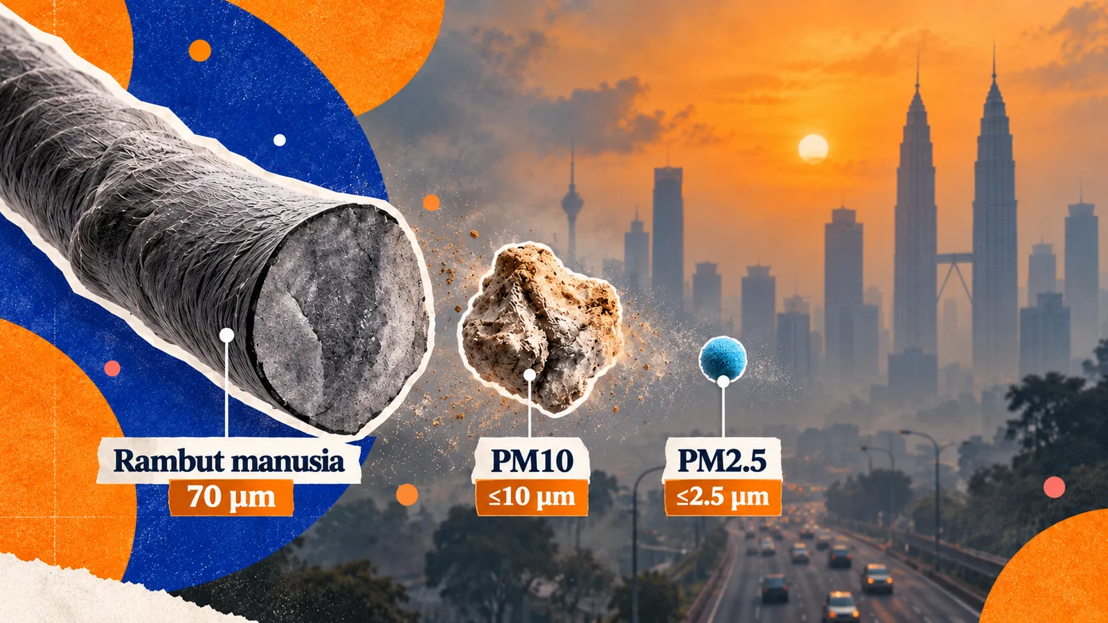 pm2.5