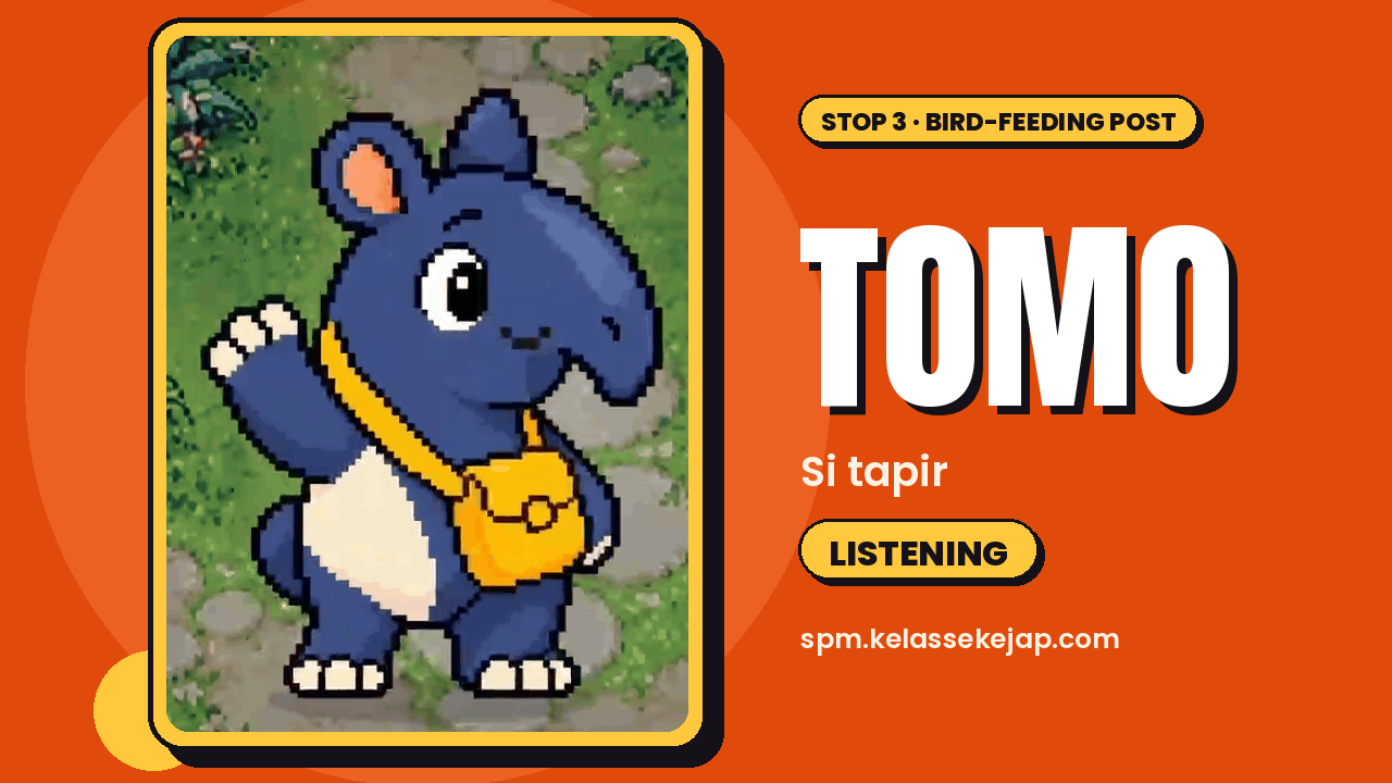 Kad watak gaya piksel: Tomo si tapir biru gelap berperut putih, membawa beg sandang kuning dan melambai tangan di atas denai berbatu. Teks kad: Stop 3 · Bird-Feeding Post, TOMO, Si tapir, LISTENING.