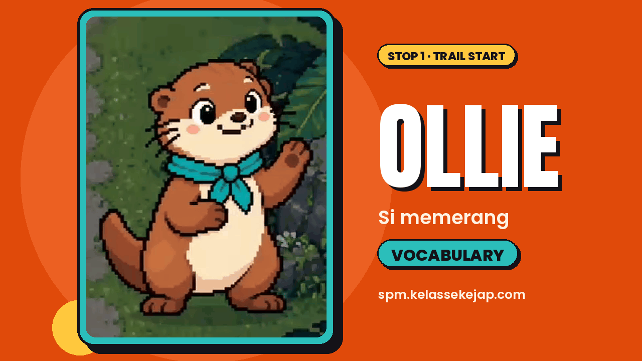 Kad watak gaya piksel: Ollie si memerang coklat berdiri melambai tangan dengan sapu tangan leher biru kehijauan, dalam latar hutan. Teks kad: Stop 1 · Trail Start, OLLIE, Si memerang, VOCABULARY.