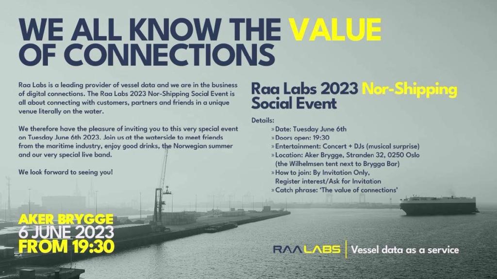 Nor-Shipping 2023: The Value of Connections