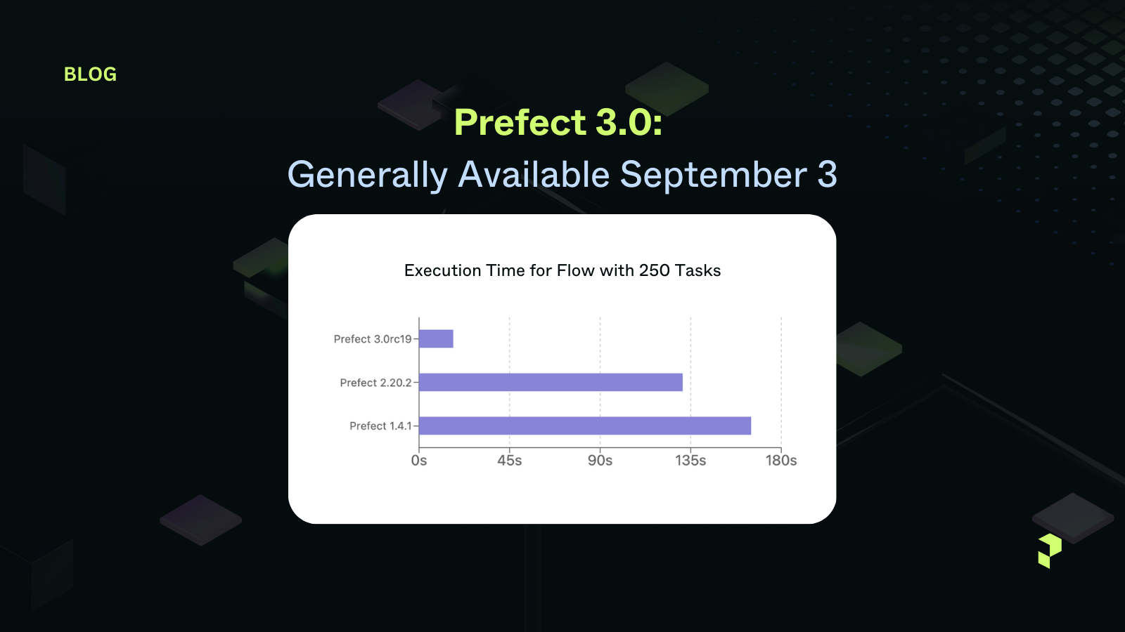 Prefect 3.0: Generally Available September 3