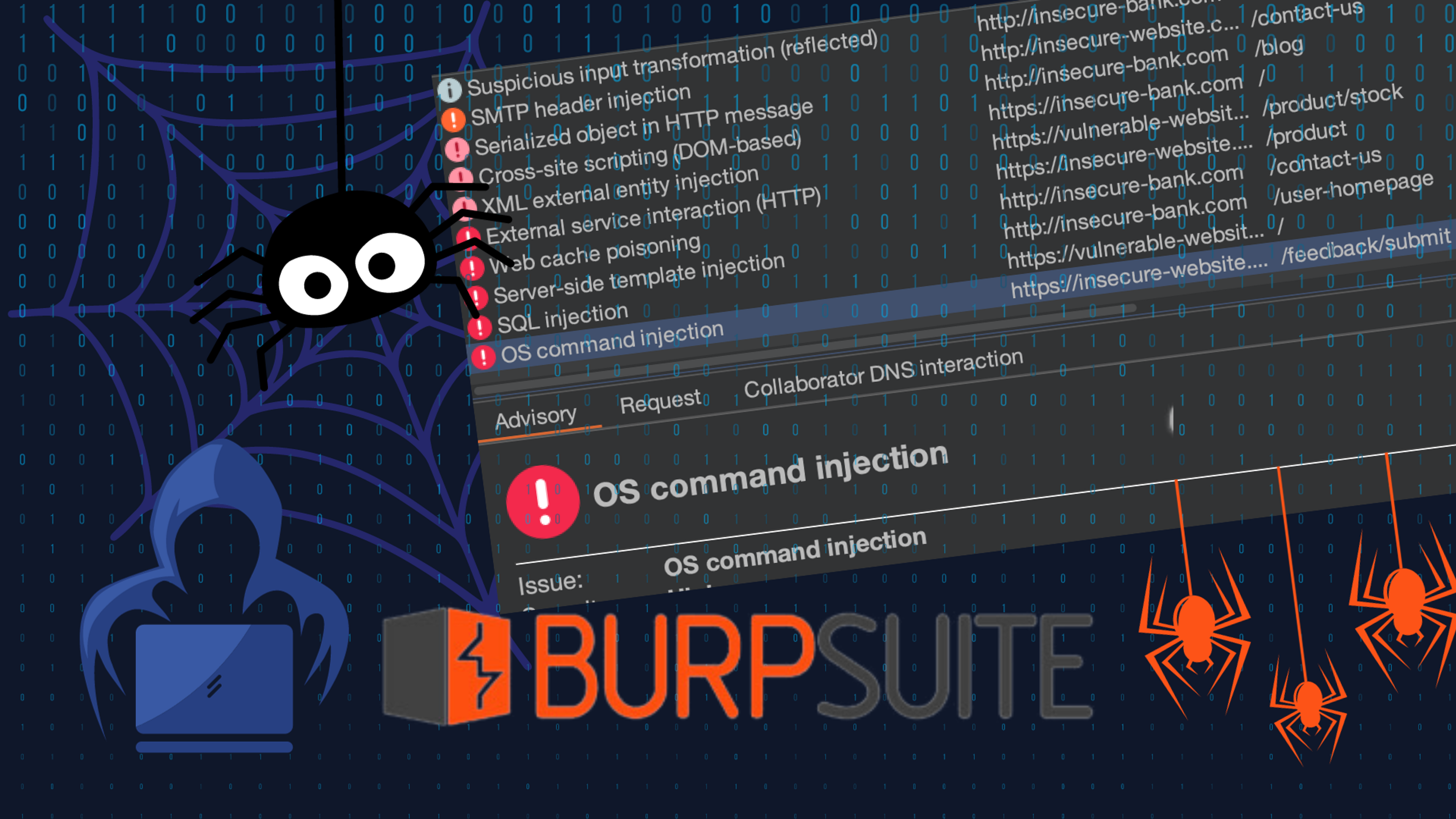 Burp Suite - Fundamentals