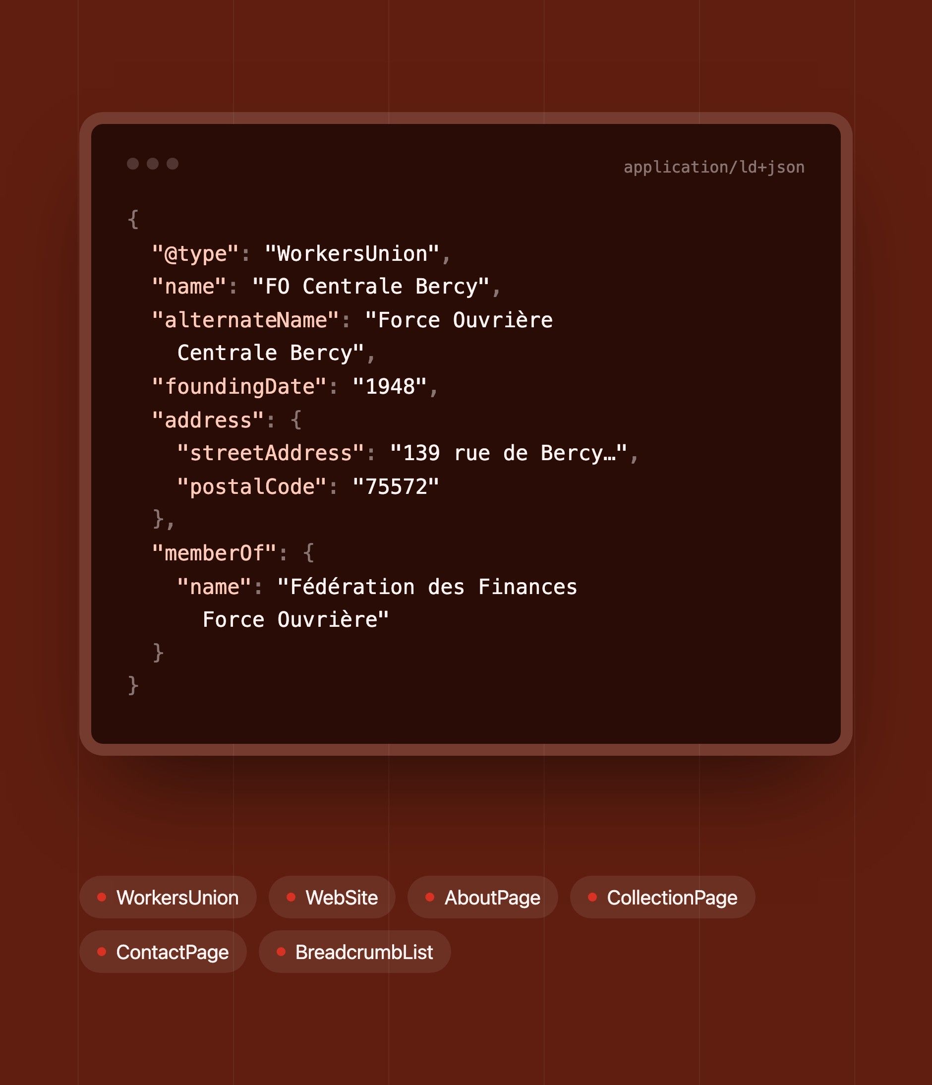 Excerpt of the home page's structured data: WorkersUnion, name, founding date, address and federation
