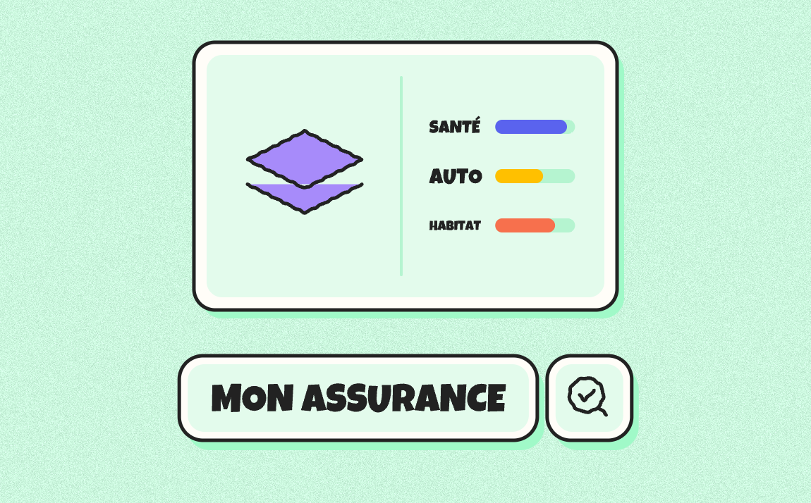 How can complex insurance offers be simplified on a website?