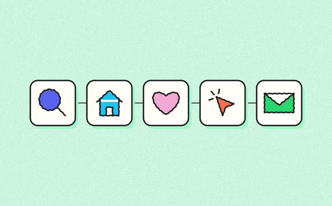 How can a real estate website turn searches into enquiries?
