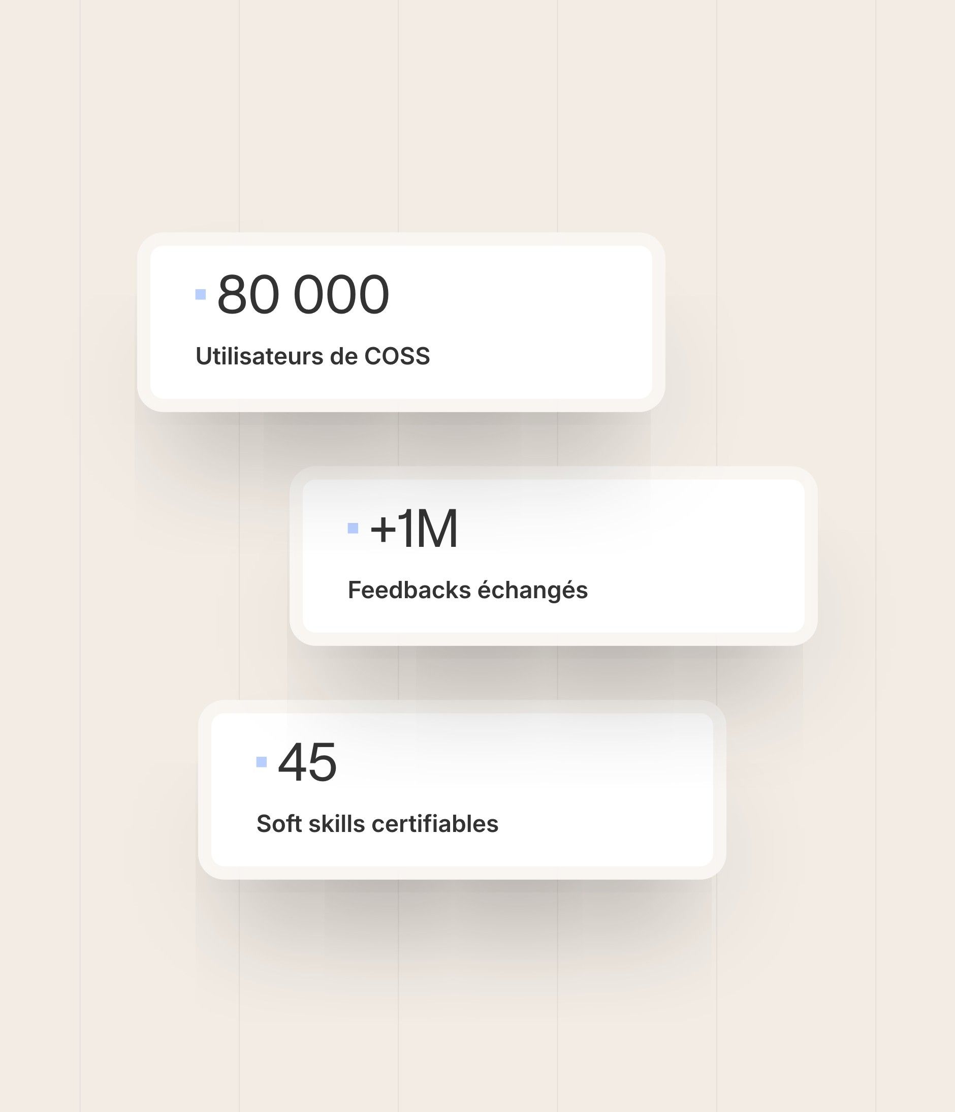 COSS key figures in cards: 80,000 users, 1M+ pieces of feedback, 45 certifiable soft skills