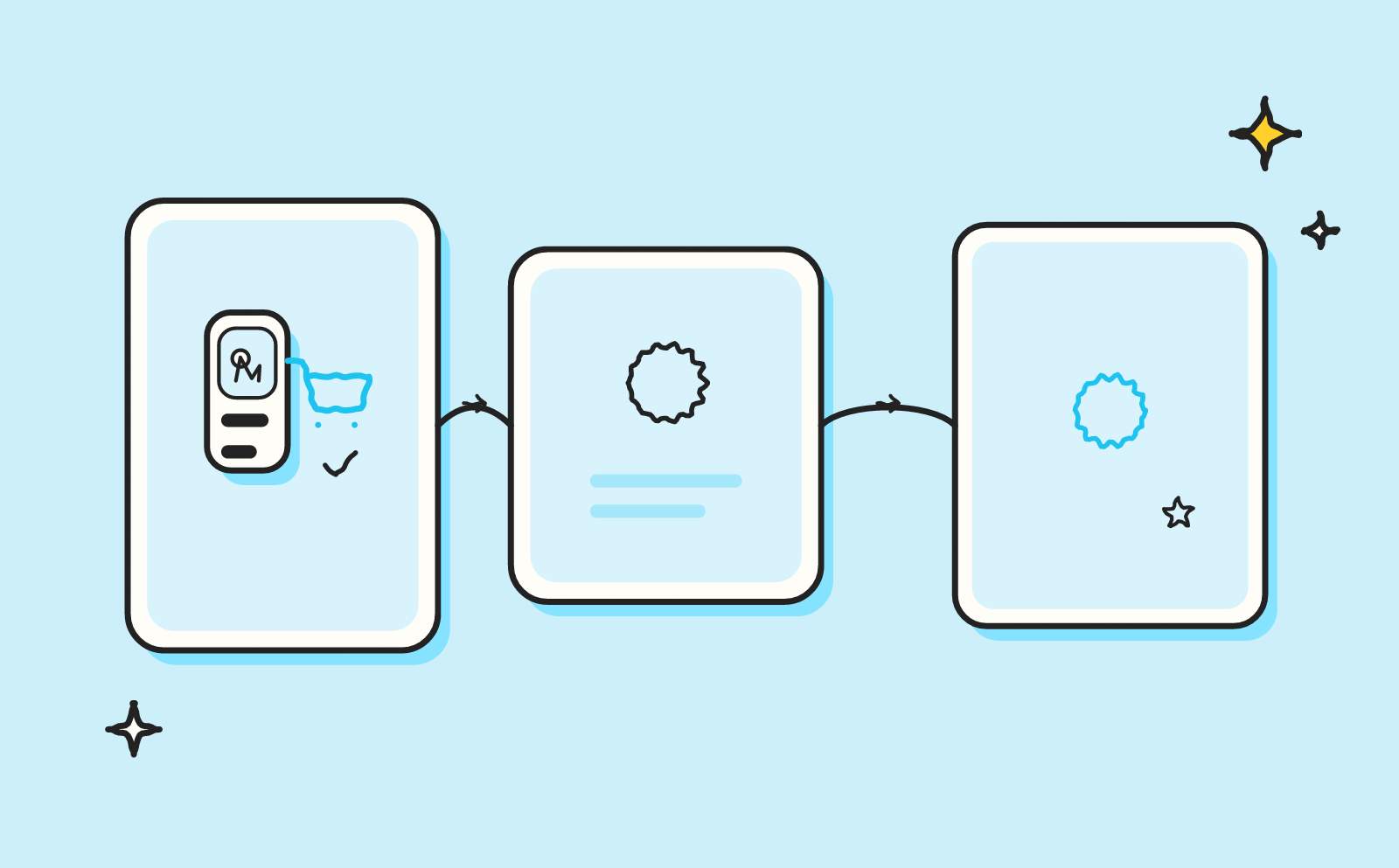 How to improve the conversion rate of an e-commerce website?