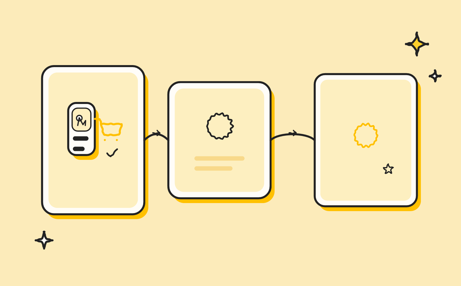 How can cart abandonment be reduced through a better web experience?