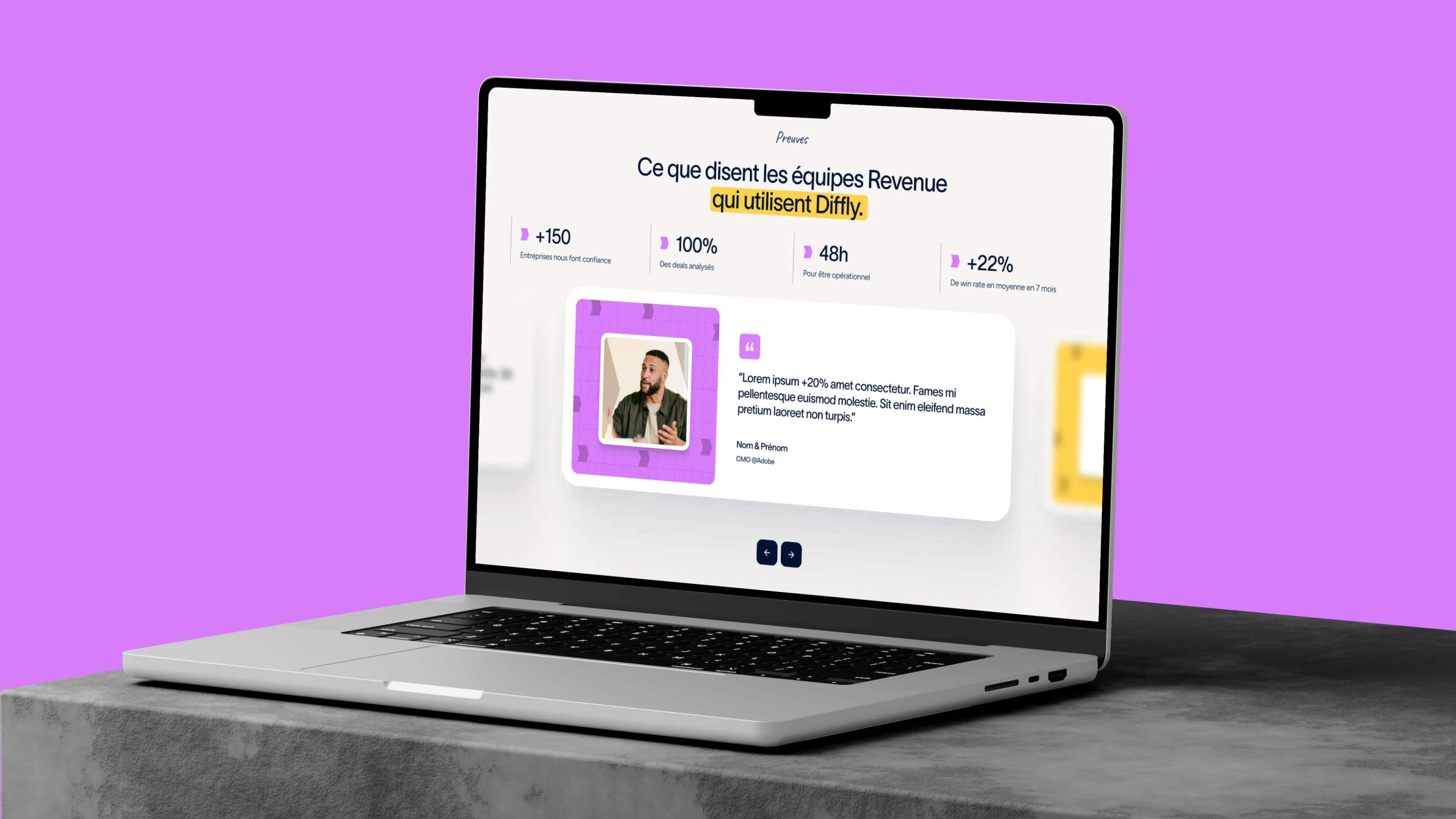 Laptop showing the Diffly website testimonials section: key figures (+150, 100%, 48h, +22%) and review carousel