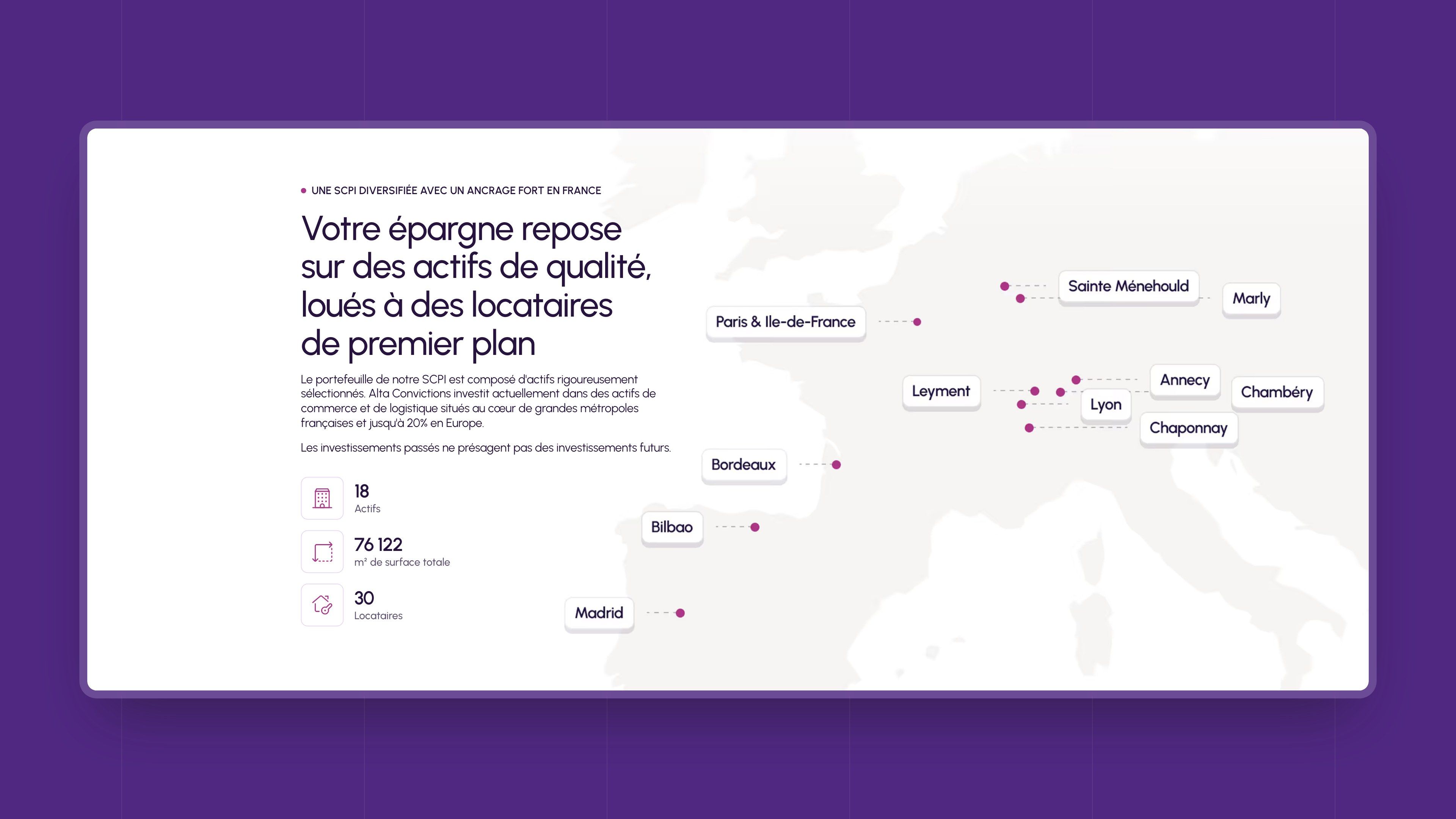 “Your savings rest on quality assets” section: map of the cities and portfolio figures